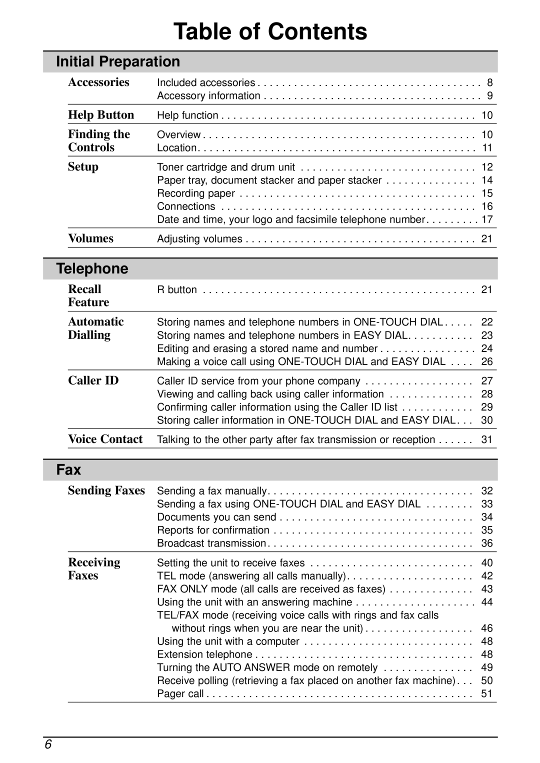 Panasonic KX-FL501E manual Table of Contents 