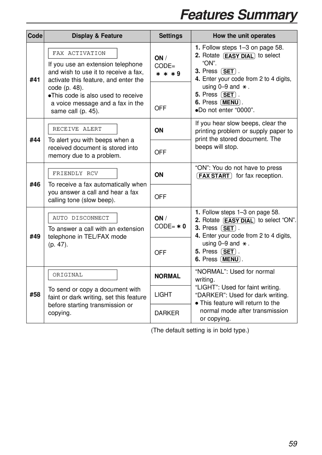 Panasonic KX-FL503HK manual #41, #44, #46, #49, #58 