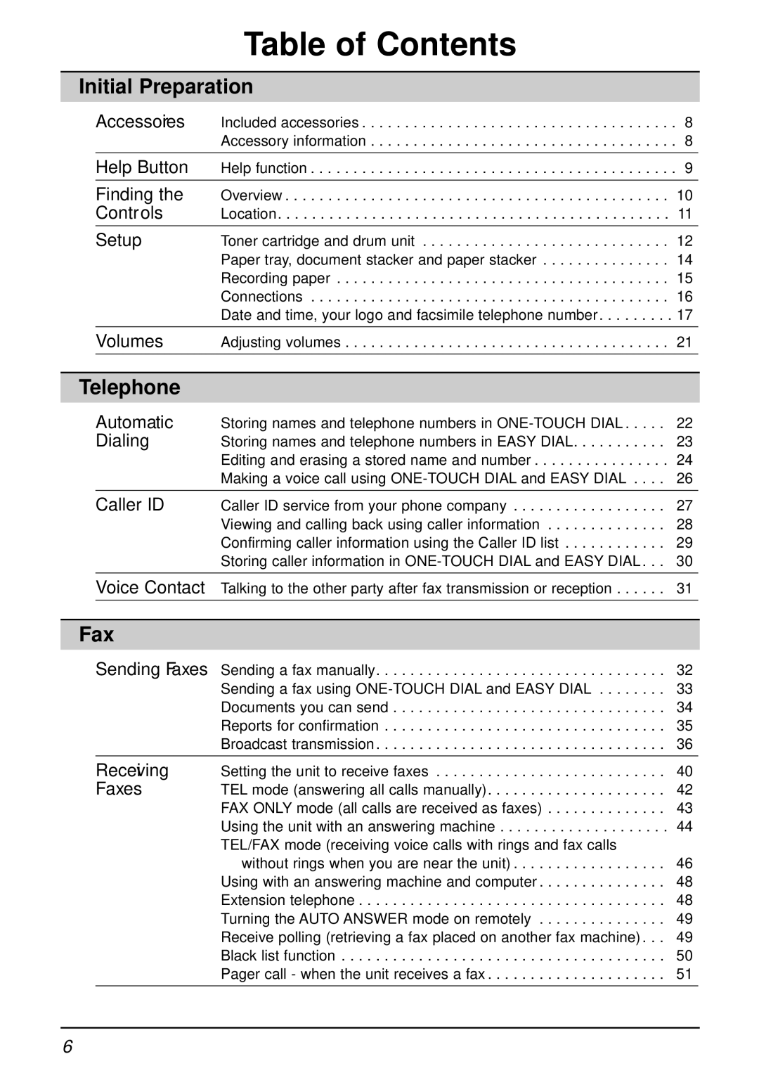 Panasonic KX-FL503HK manual Table of Contents 