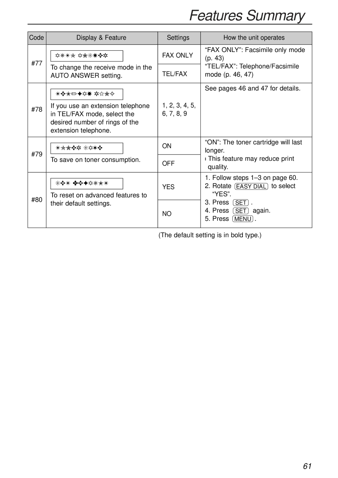 Panasonic KX-FL503HK manual FAX only, #77, #78, #79, #80 