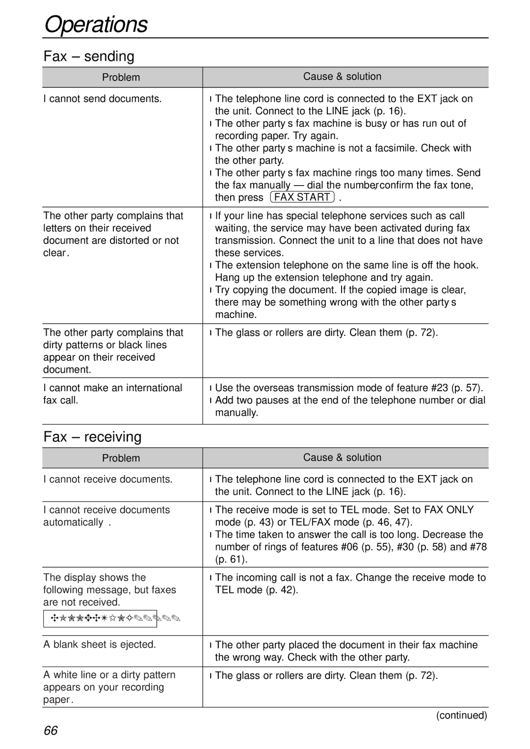 Panasonic KX-FL503HK Problem Cause & solution Cannot send documents, Other party complains that, Letters on their received 