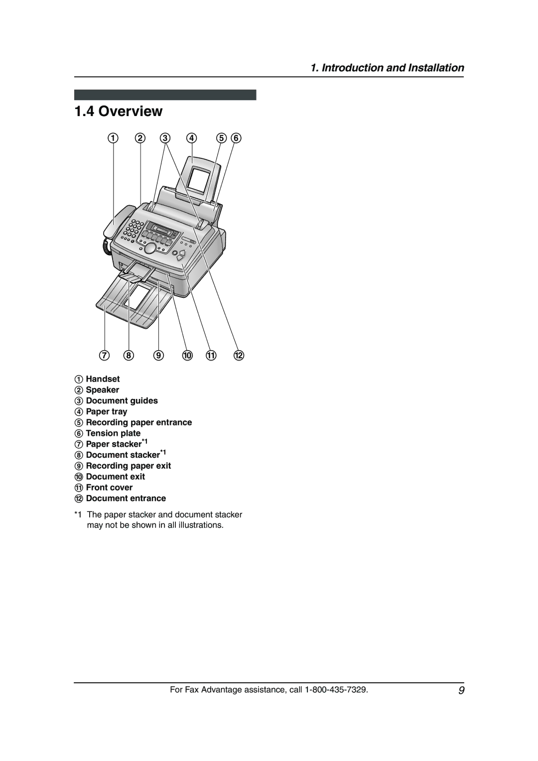 Panasonic KX-FL511 manual Overview, 3 4 5 9 j k l 