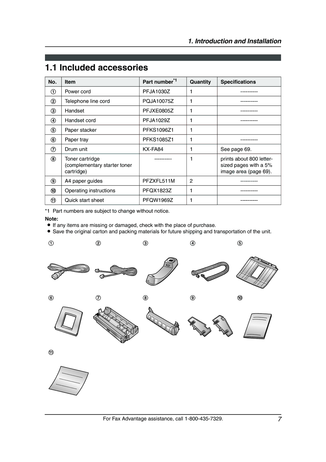 Panasonic KX-FL511 manual Included accessories, Part number*1 Quantity Specifications 