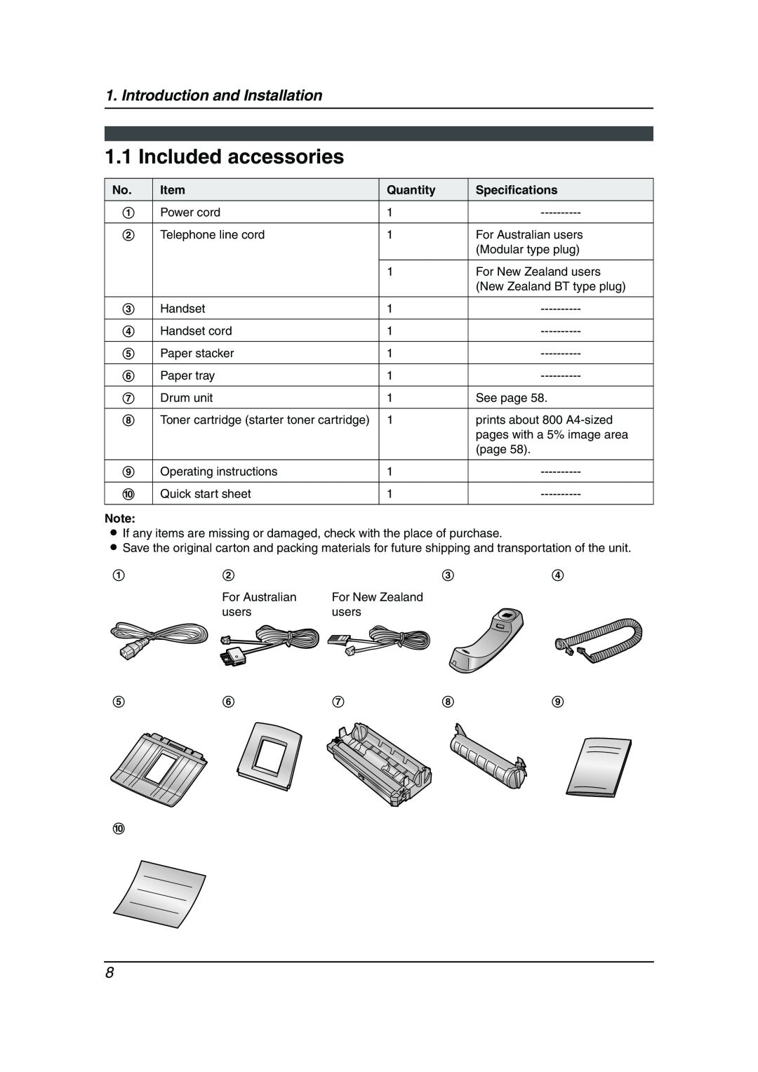 Panasonic KX-FL511AL manual Included accessories, Introduction and Installation 