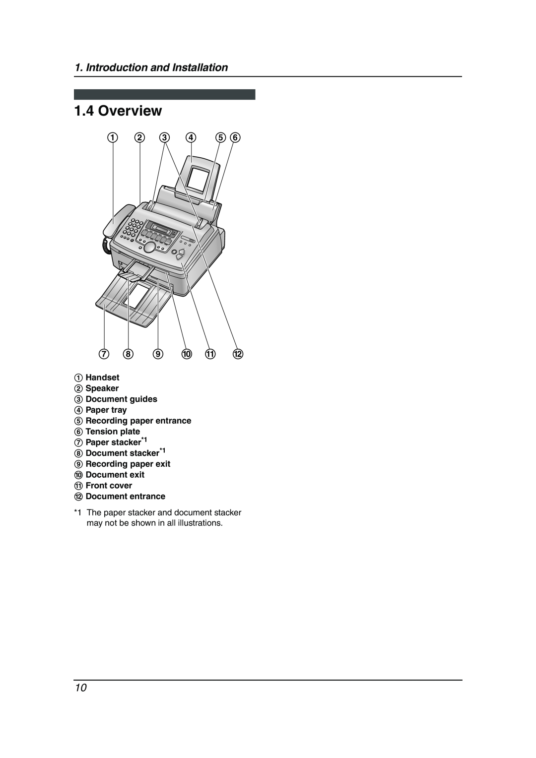 Panasonic KX-FL511AL manual Overview, Introduction and Installation, 1 2 3 4 5 7 8 9 j k l 