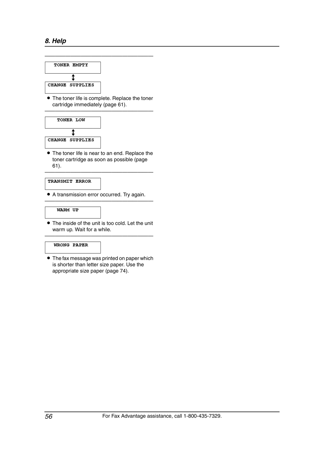 Panasonic KX-FL611 manual Toner Empty Change Supplies, Toner LOW Change Supplies, Transmit Error, Warm UP, Wrong Paper 