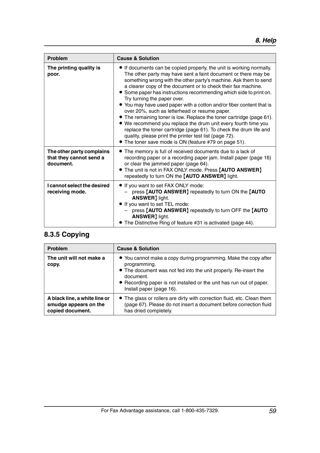 Panasonic KX-FL611 manual Copying 