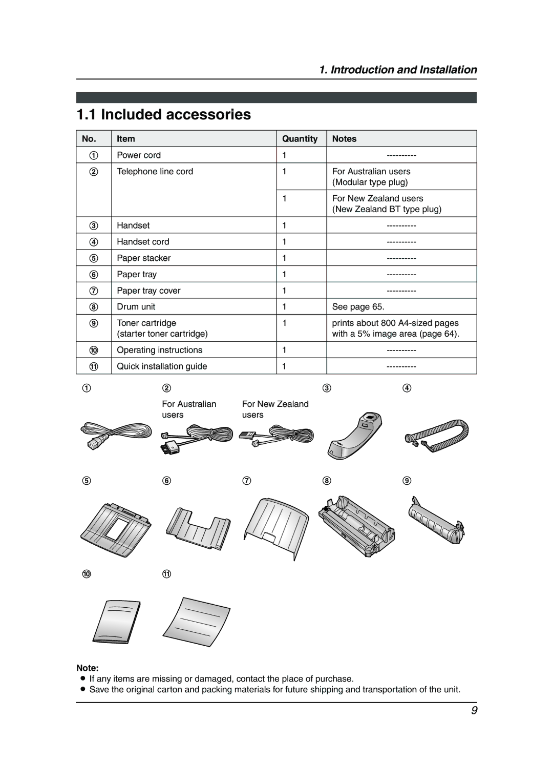 Panasonic KX-FL611AL manual Included accessories, Quantity 