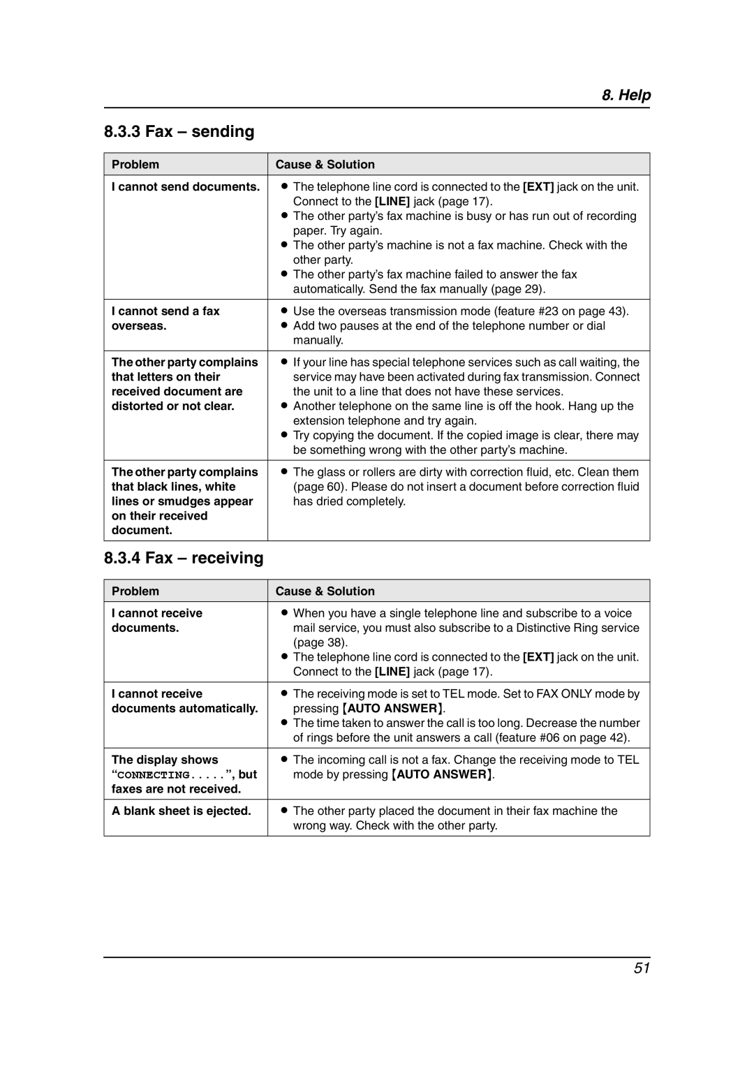 Panasonic KX-FL611AL manual Fax sending, Fax receiving 