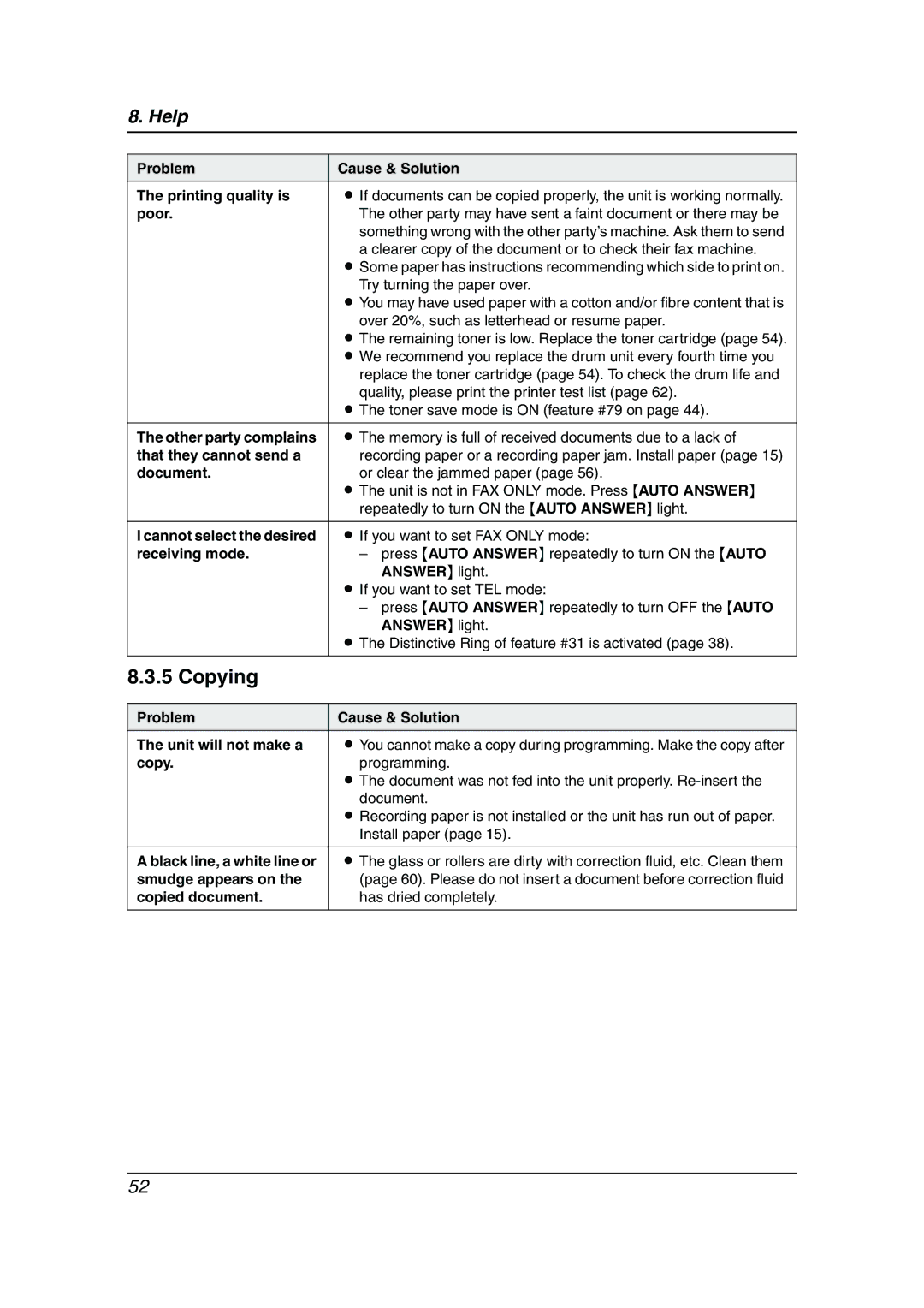 Panasonic KX-FL611AL manual Copying 