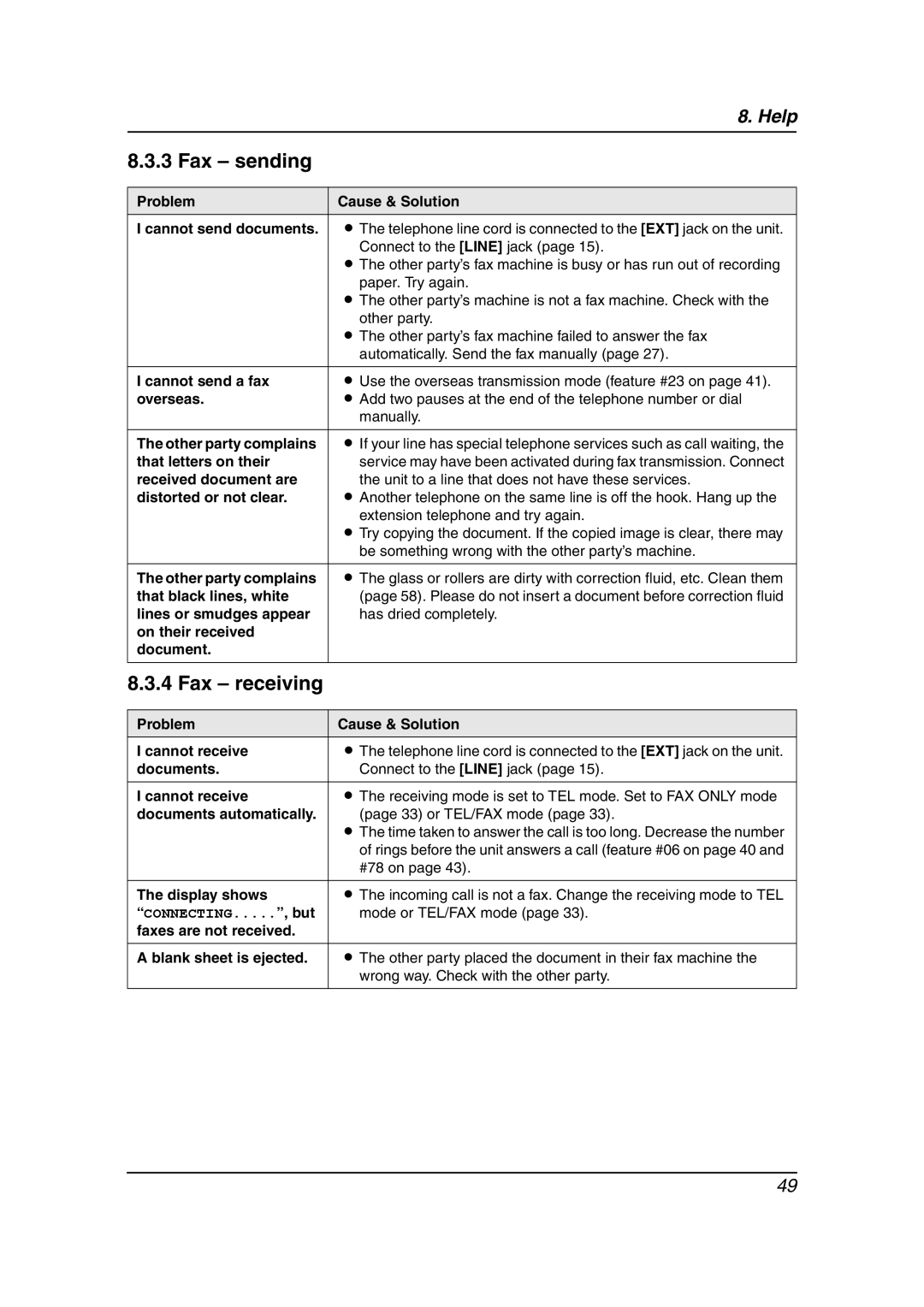 Panasonic KX-FL613HK operating instructions Fax sending, Fax receiving 