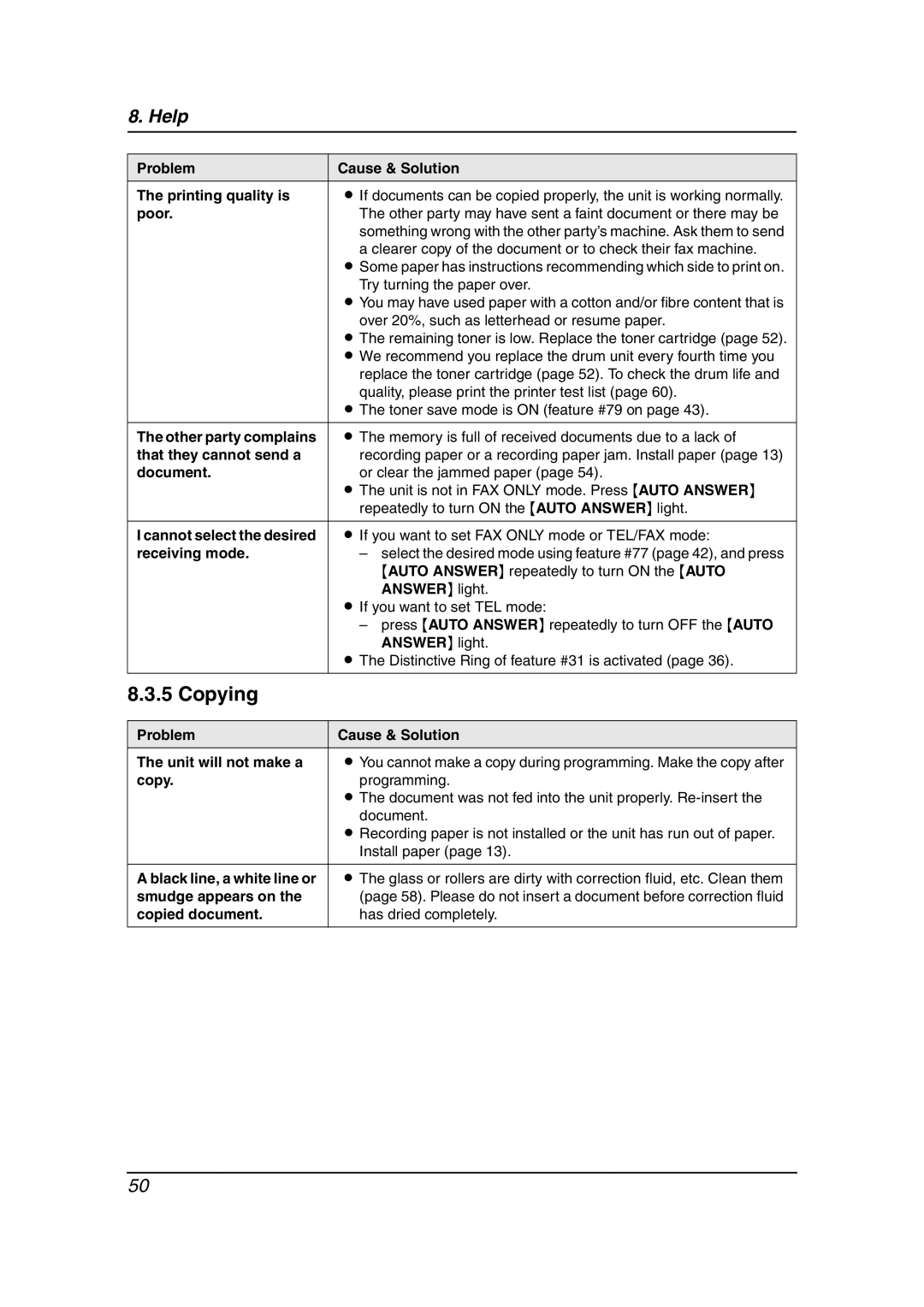 Panasonic KX-FL613HK operating instructions Copying 