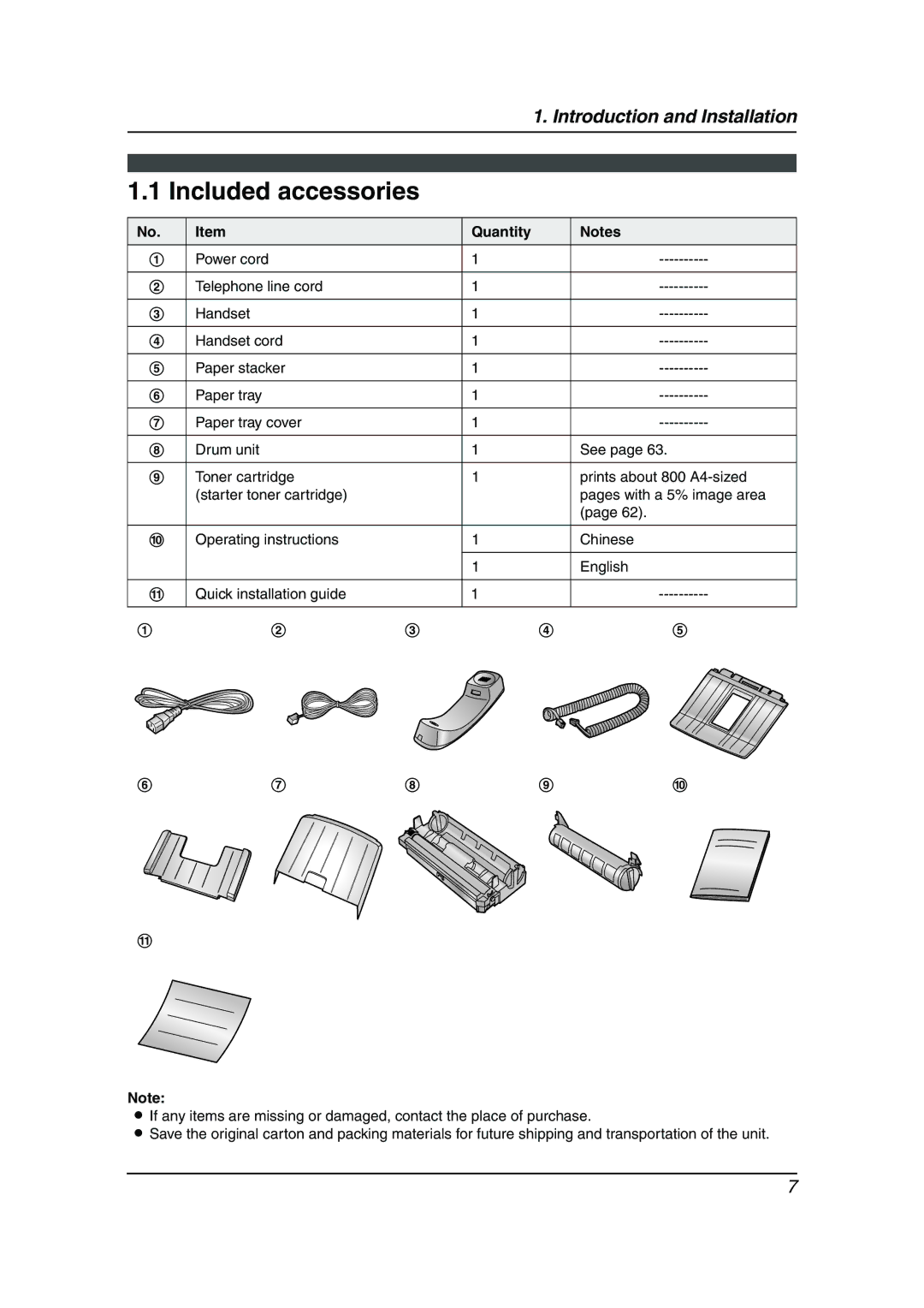 Panasonic KX-FL613HK operating instructions Included accessories, Quantity 