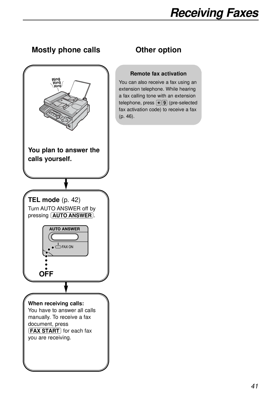 Panasonic KX-FLB751AL operating instructions Remote fax activation, When receiving calls 