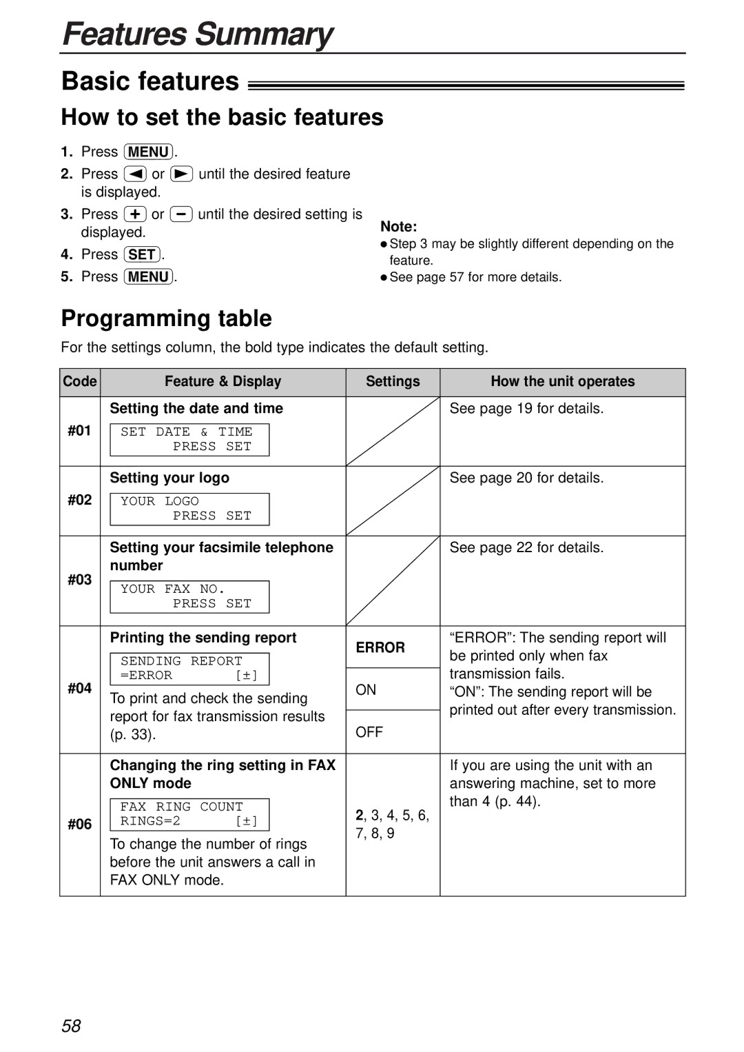 Panasonic KX-FLB751AL operating instructions Basic features, How to set the basic features, Programming table, Error 