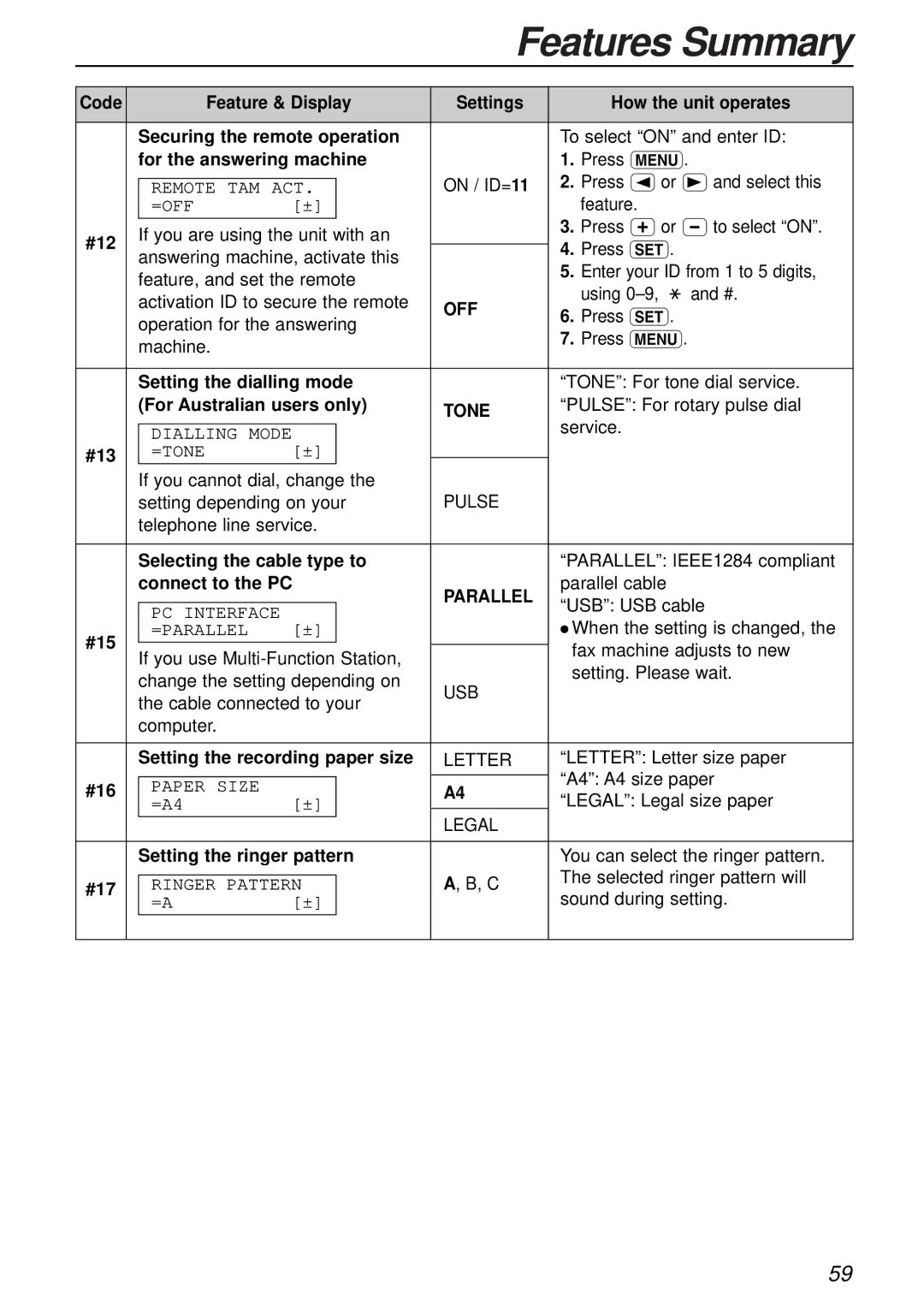 Panasonic KX-FLB751AL operating instructions Off, Tone, Parallel 