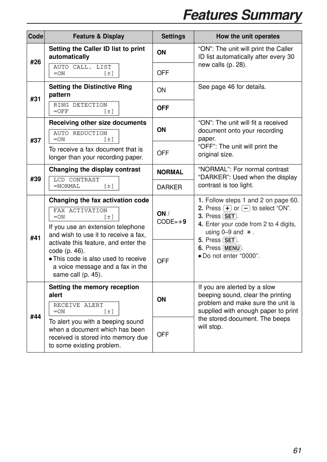 Panasonic KX-FLB751AL operating instructions Normal 