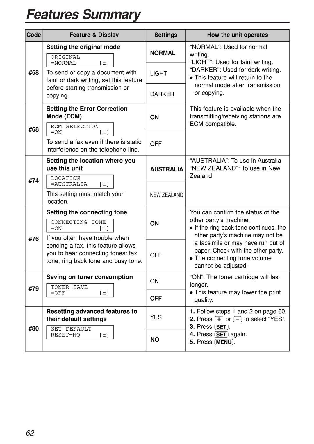 Panasonic KX-FLB751AL operating instructions Australia 