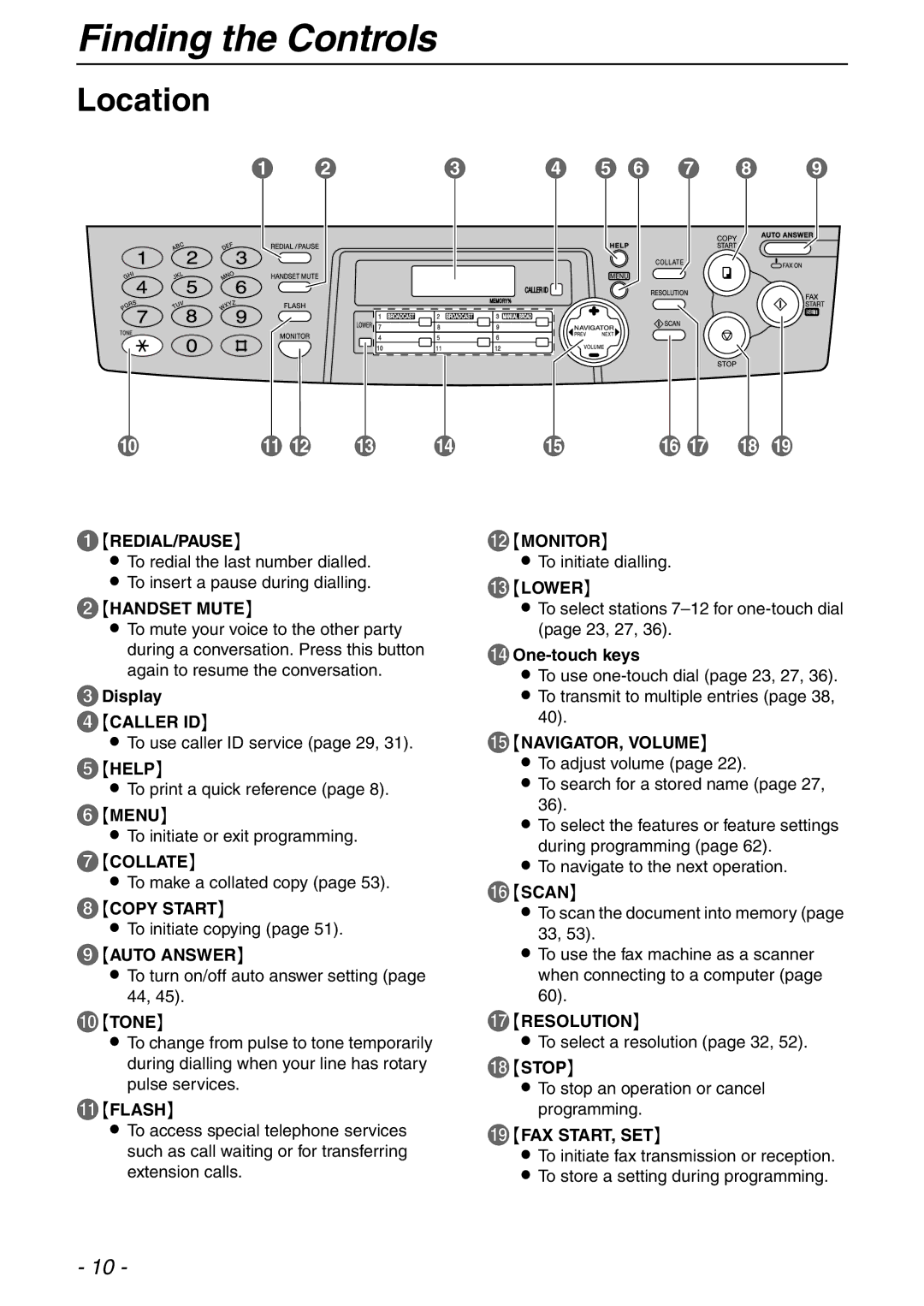 Panasonic KX-FLB753HK manual Location 