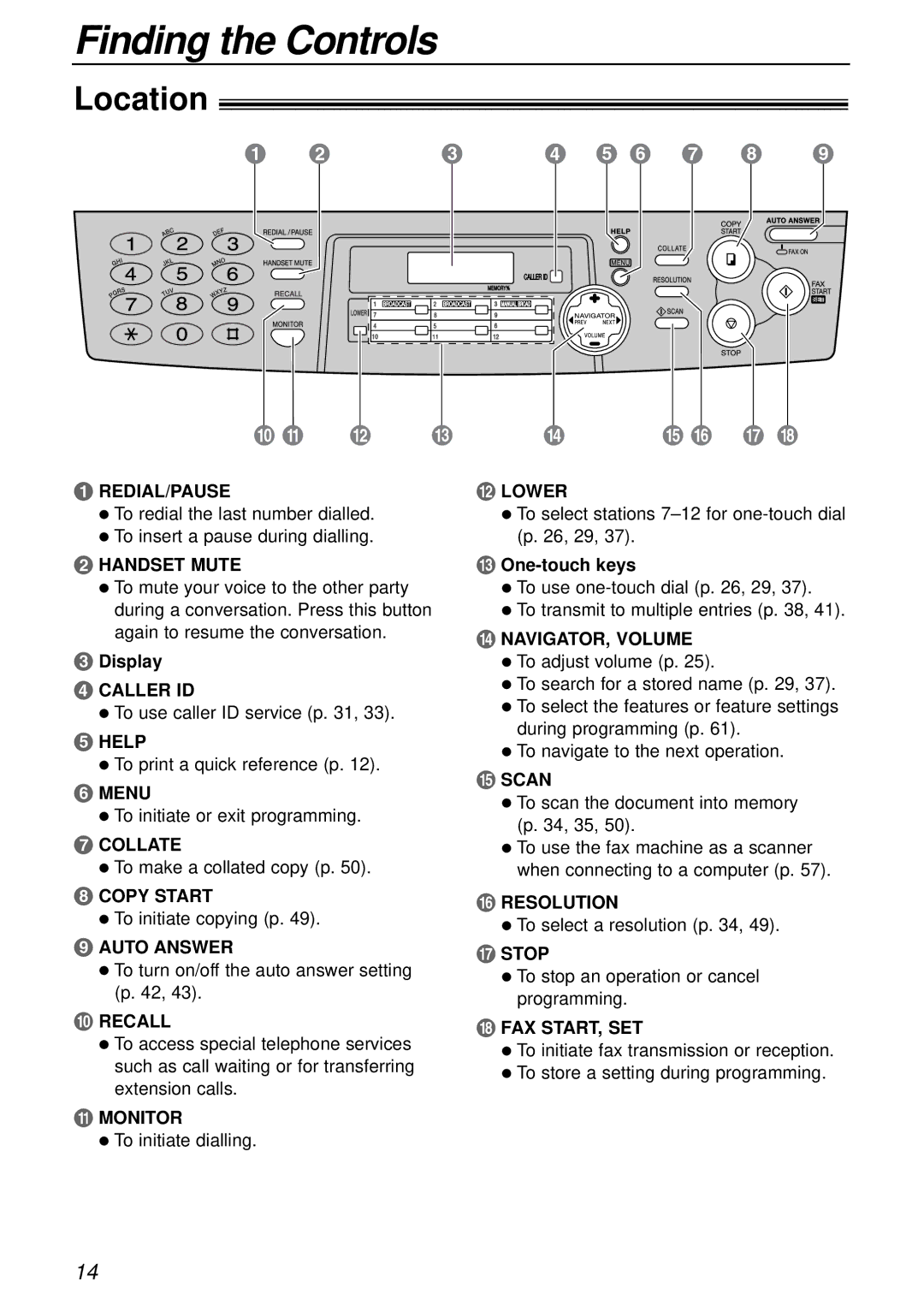 Panasonic KX-FLB756AL manual Location 