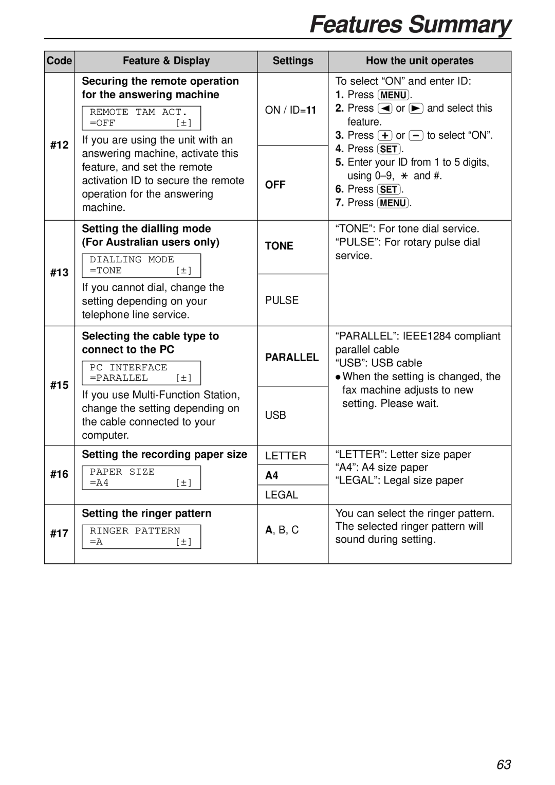 Panasonic KX-FLB756AL manual Off, Tone, Parallel 