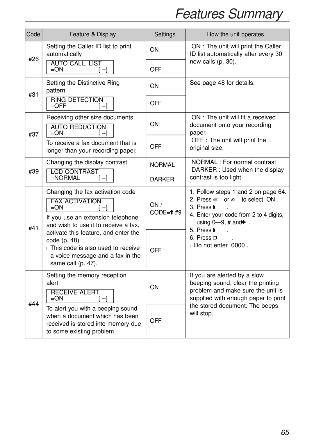 Panasonic KX-FLB756AL manual Normal 