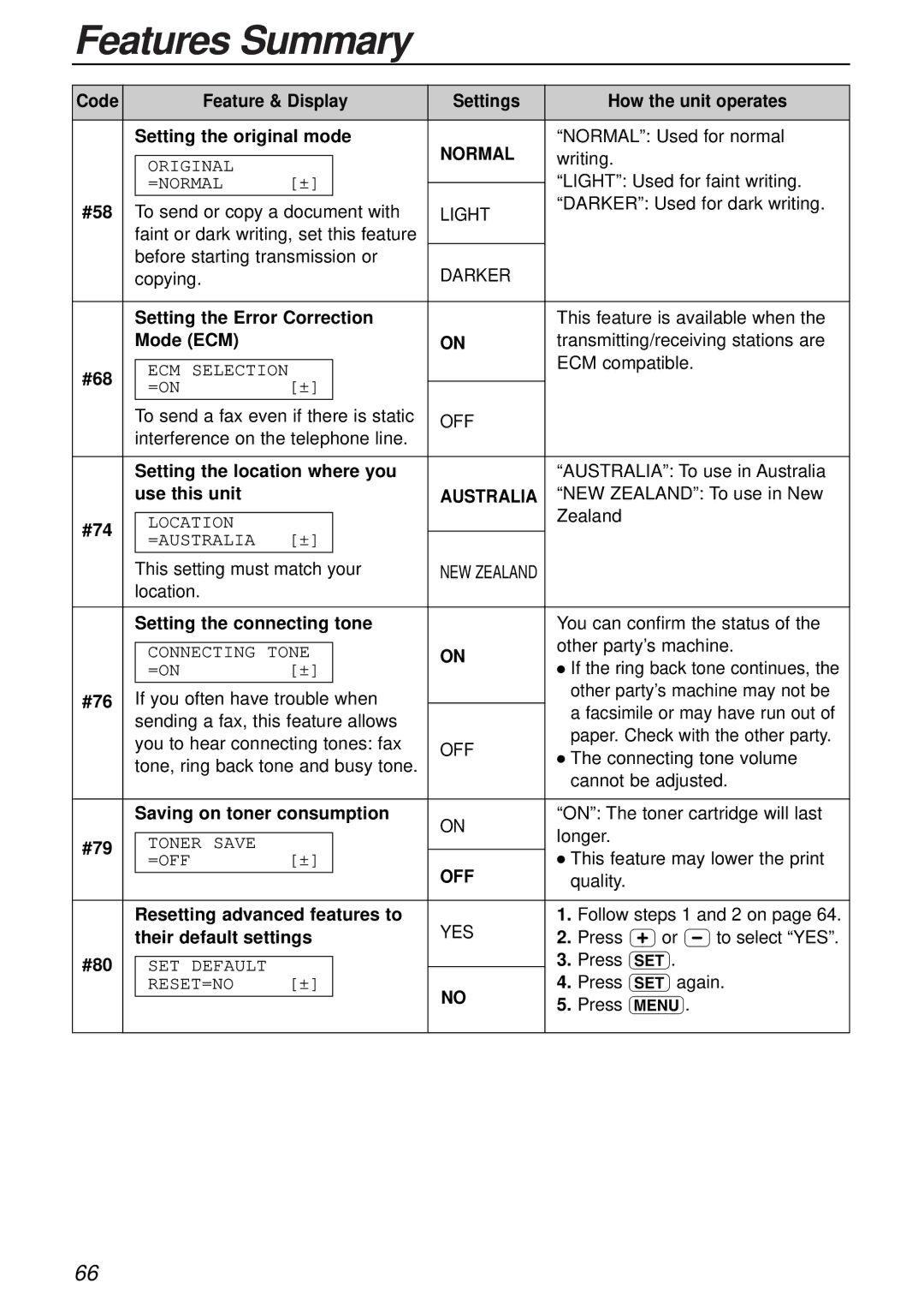 Panasonic KX-FLB756AL manual Australia 