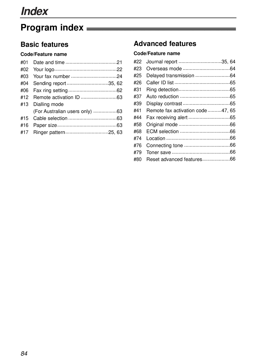 Panasonic KX-FLB756AL manual Index, Program index, Code/Feature name 