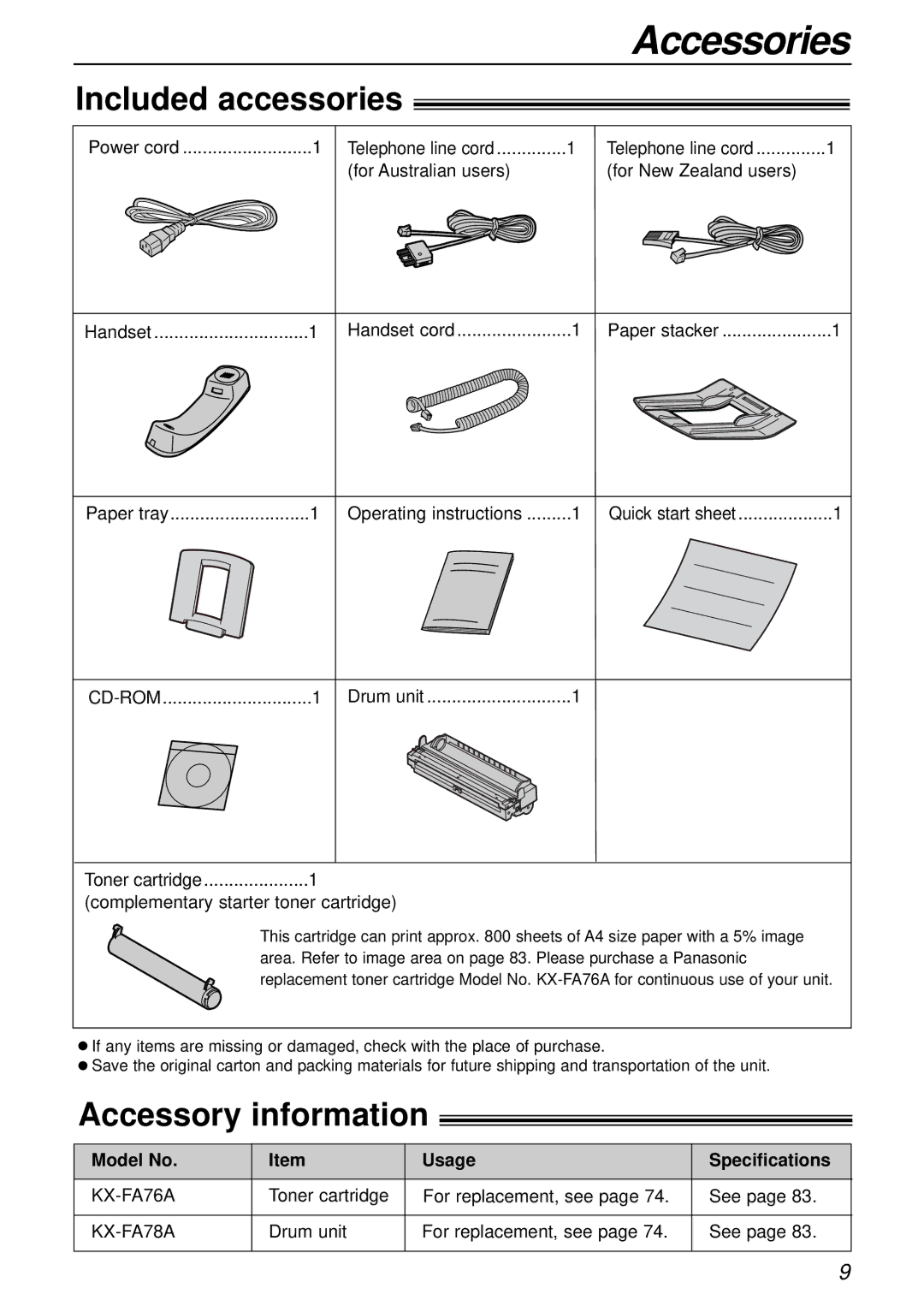 Panasonic KX-FLB756AL manual Accessories, Included accessories, Accessory information, Model No Usage Specifications 