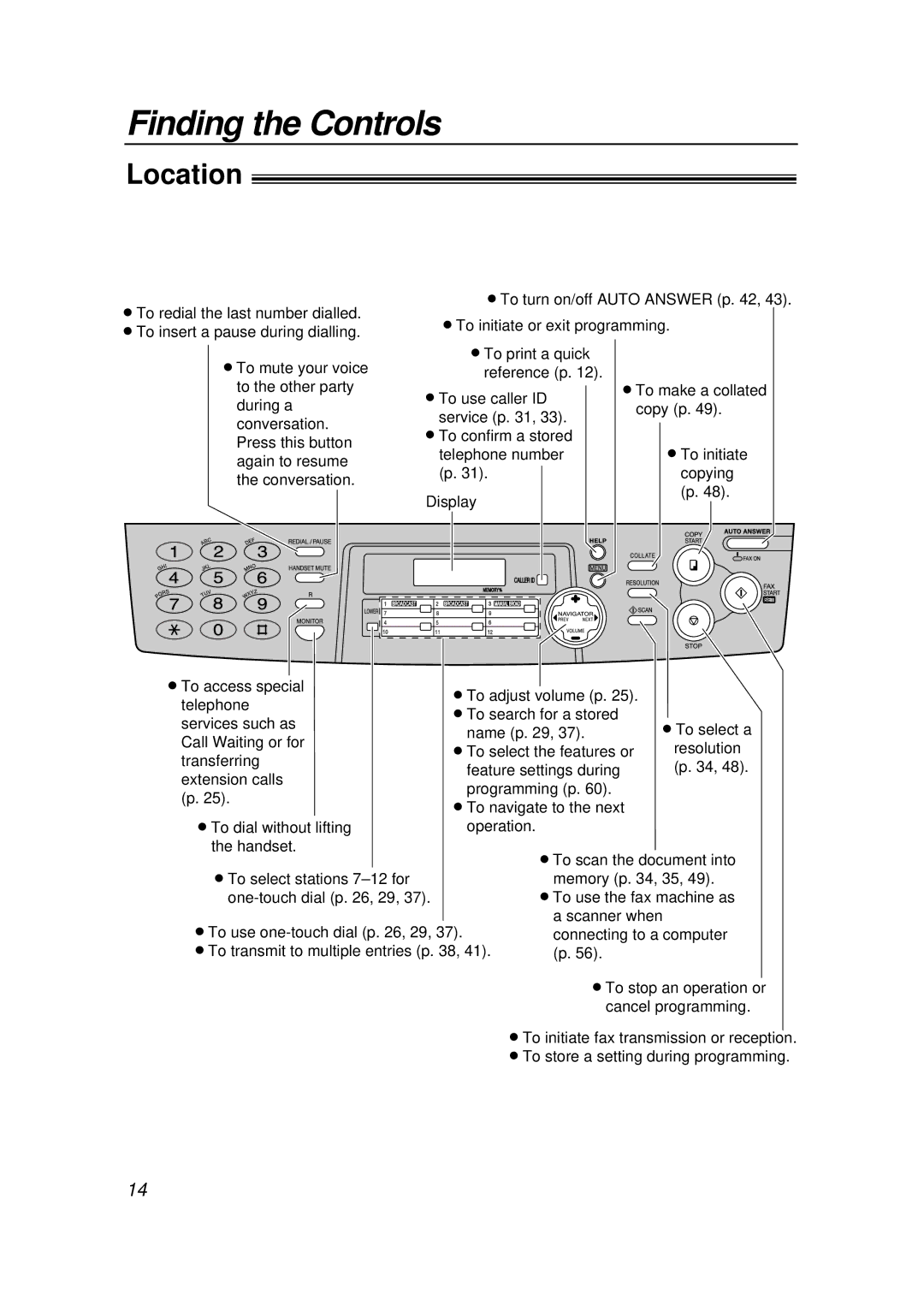 Panasonic KX-FLB756E manual Location, To redial the last number dialled, To insert a pause during dialling 