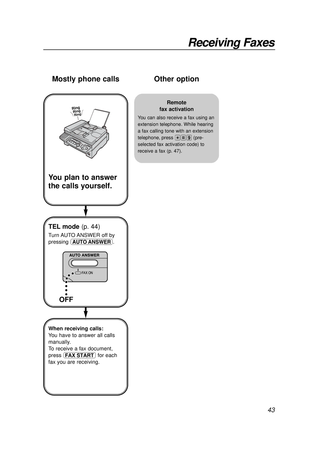 Panasonic KX-FLB756E manual Turn Auto Answer off by pressing PQ, Remote Fax activation 