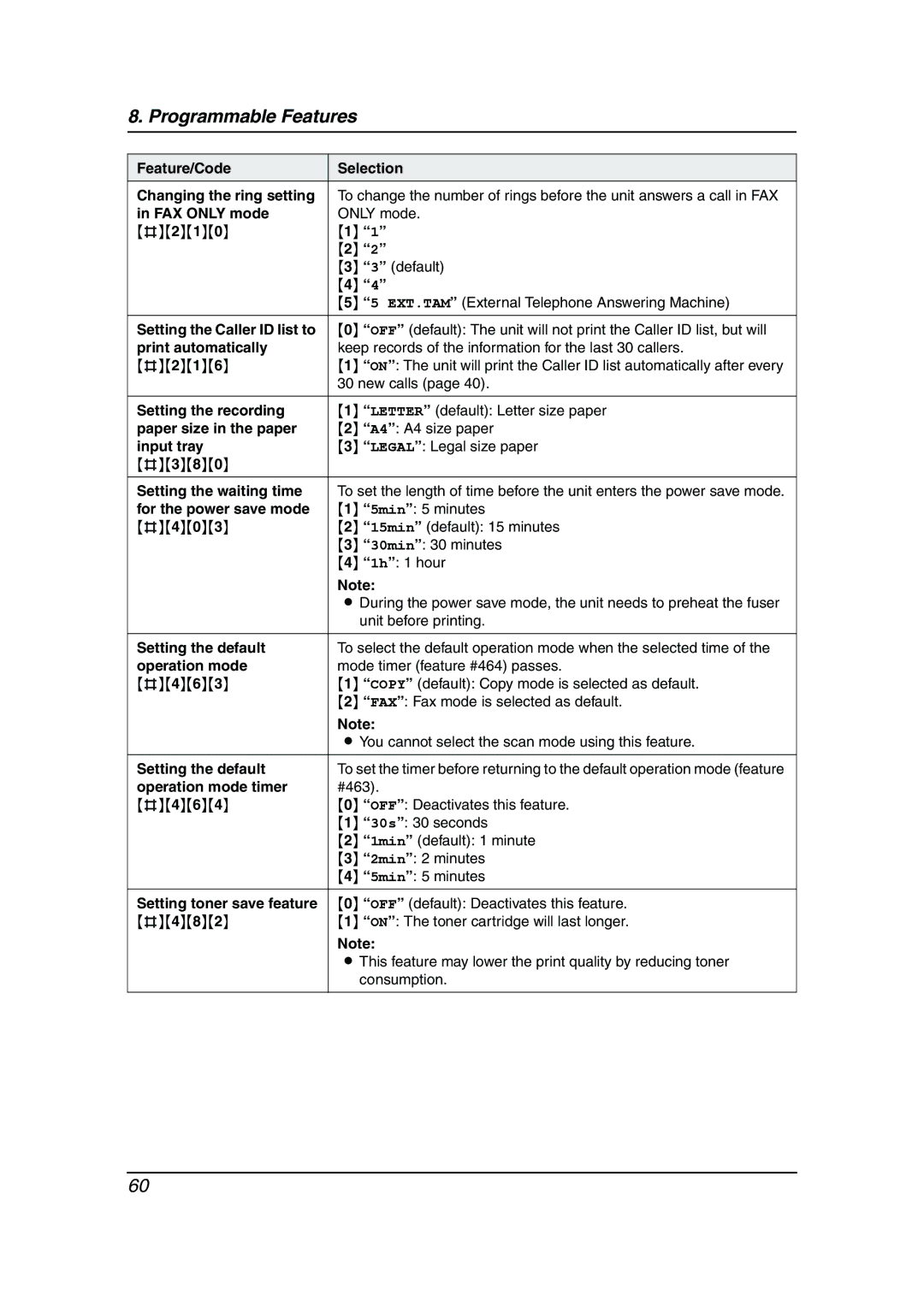 Panasonic KX-FLB811 manual OFF default Deactivates this feature 