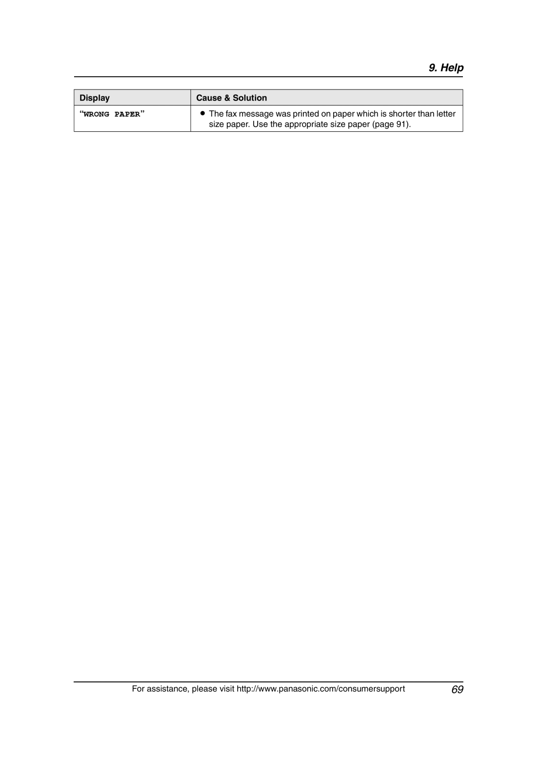 Panasonic KX-FLB811 manual Wrong Paper, Size paper. Use the appropriate size paper 