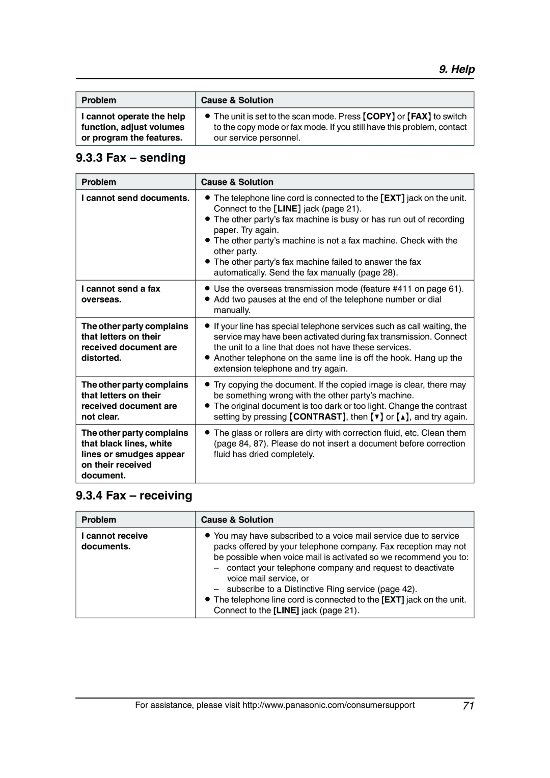 Panasonic KX-FLB811 manual Fax sending, Fax receiving 