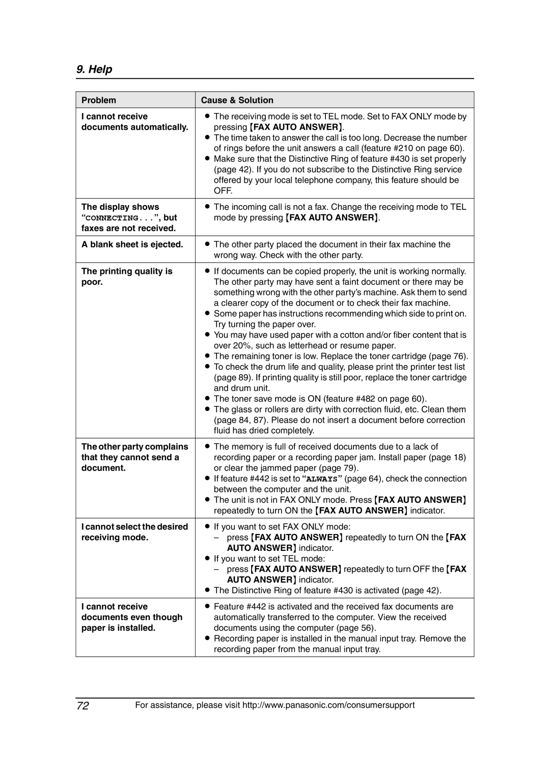 Panasonic KX-FLB811 manual Documents automatically Pressing FAX Auto Answer, Display shows, Printing quality is, Poor 