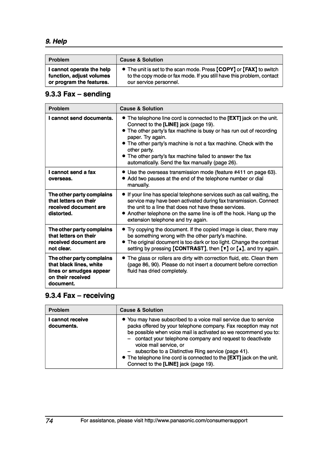 Panasonic KX-FLB851 Fax - sending, Fax - receiving, I cannot operate the help, function, adjust volumes, overseas, Help 