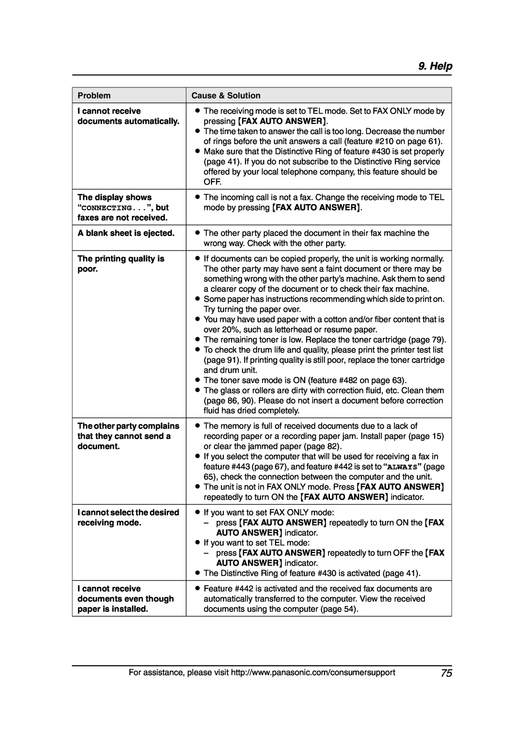 Panasonic KX-FLB851 documents automatically, pressing FAX AUTO ANSWER, The display shows, “CONNECTING...”, but, poor, Help 