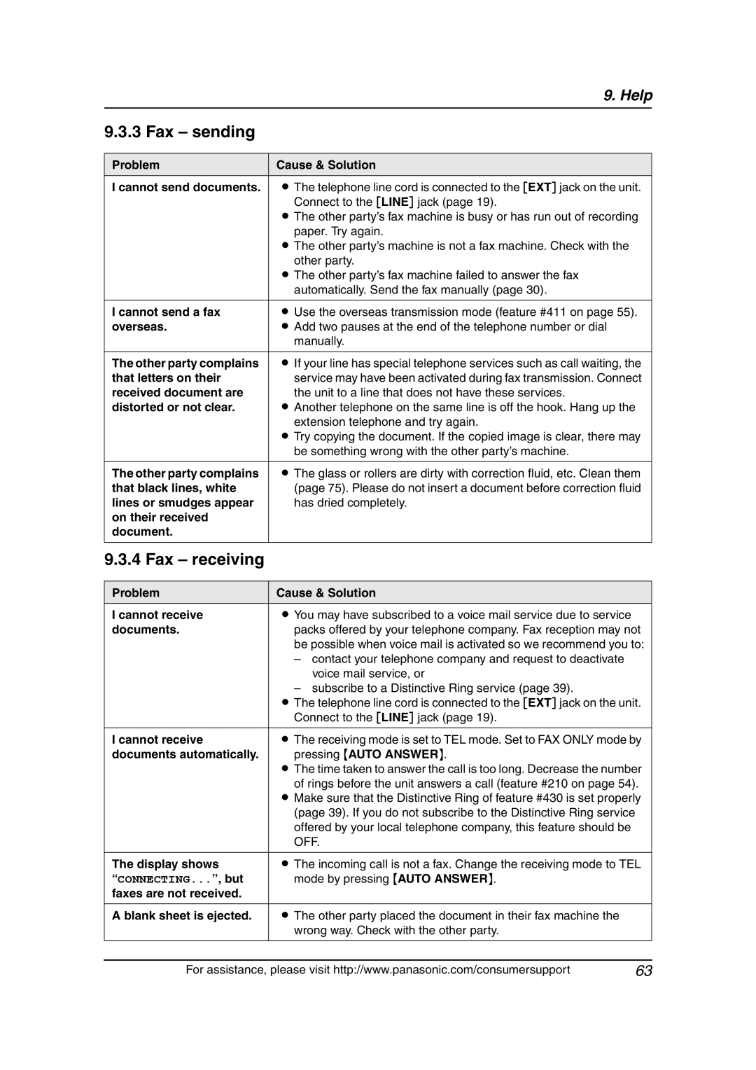 Panasonic KX-FLM651 operating instructions Fax sending, Fax receiving 