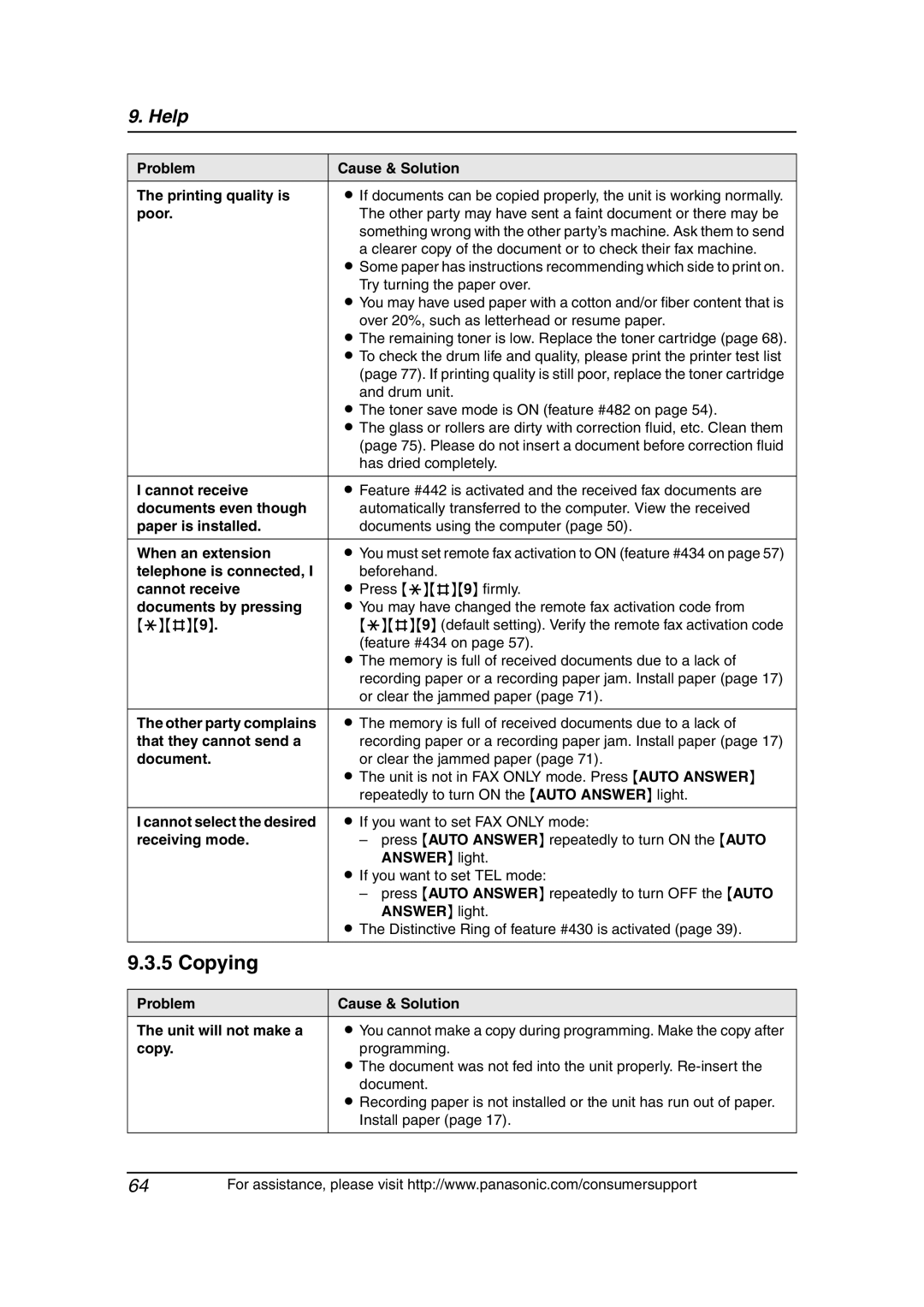 Panasonic KX-FLM651 operating instructions Copying 