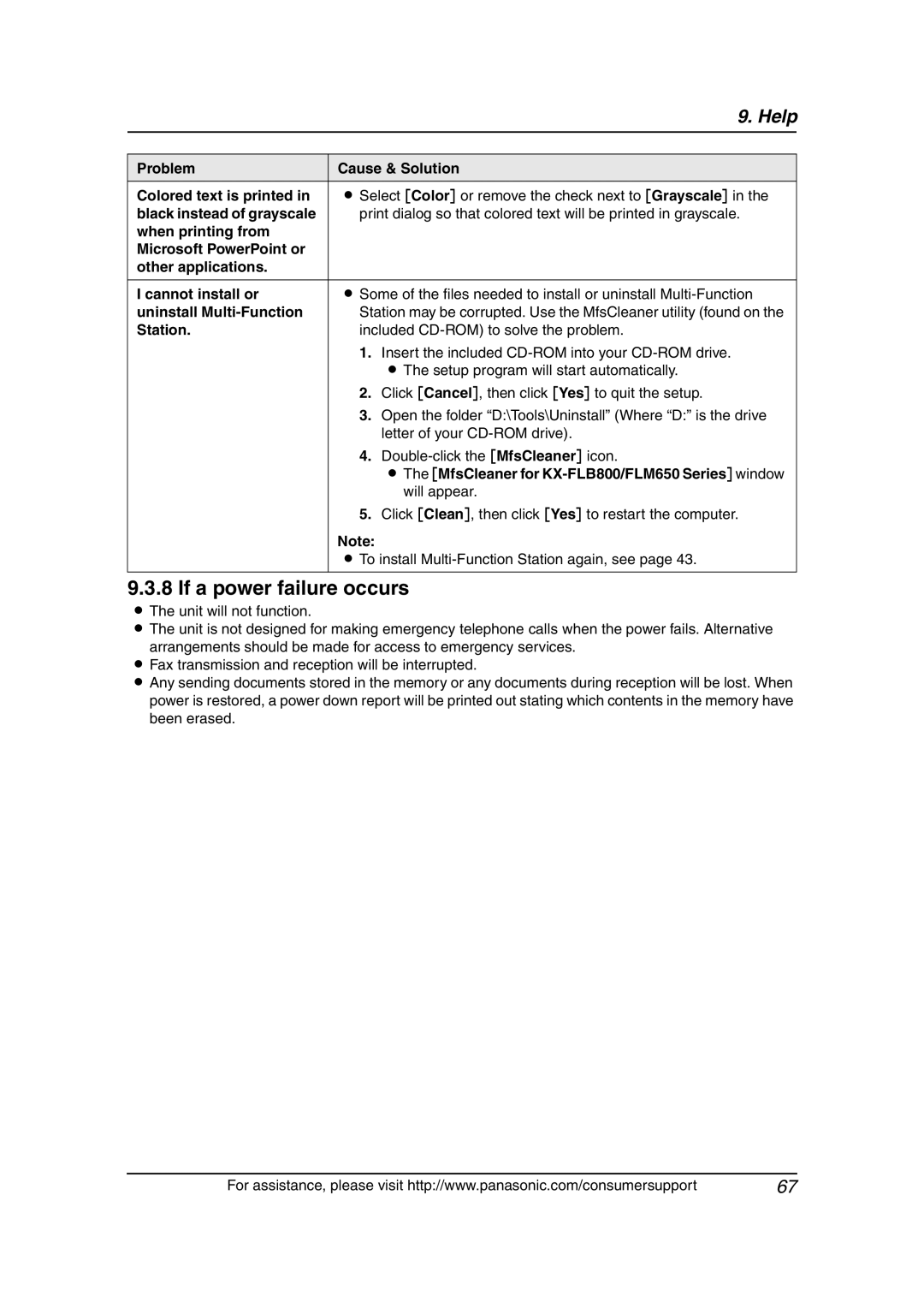 Panasonic KX-FLM651 If a power failure occurs, Problem Cause & Solution Colored text is printed, Uninstall Multi-Function 