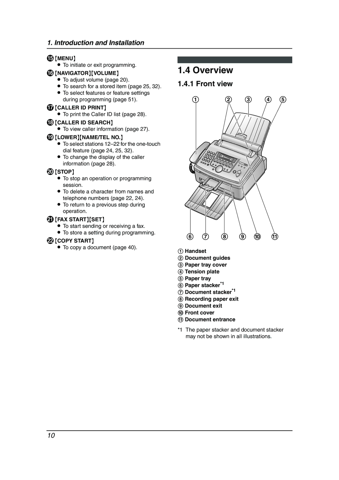 Panasonic KX-FLM653HK manual Overview, Front view 