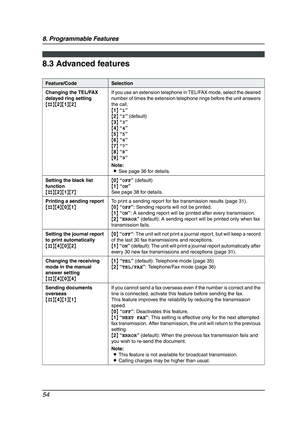 Panasonic KX-FLM653HK manual Advanced features 