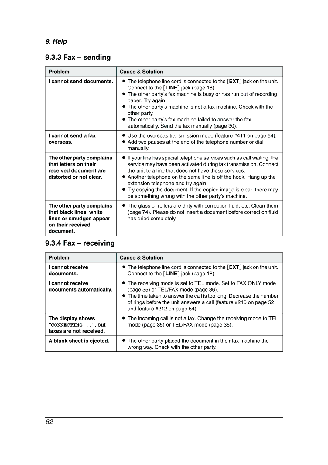 Panasonic KX-FLM653HK manual Fax sending, Fax receiving 