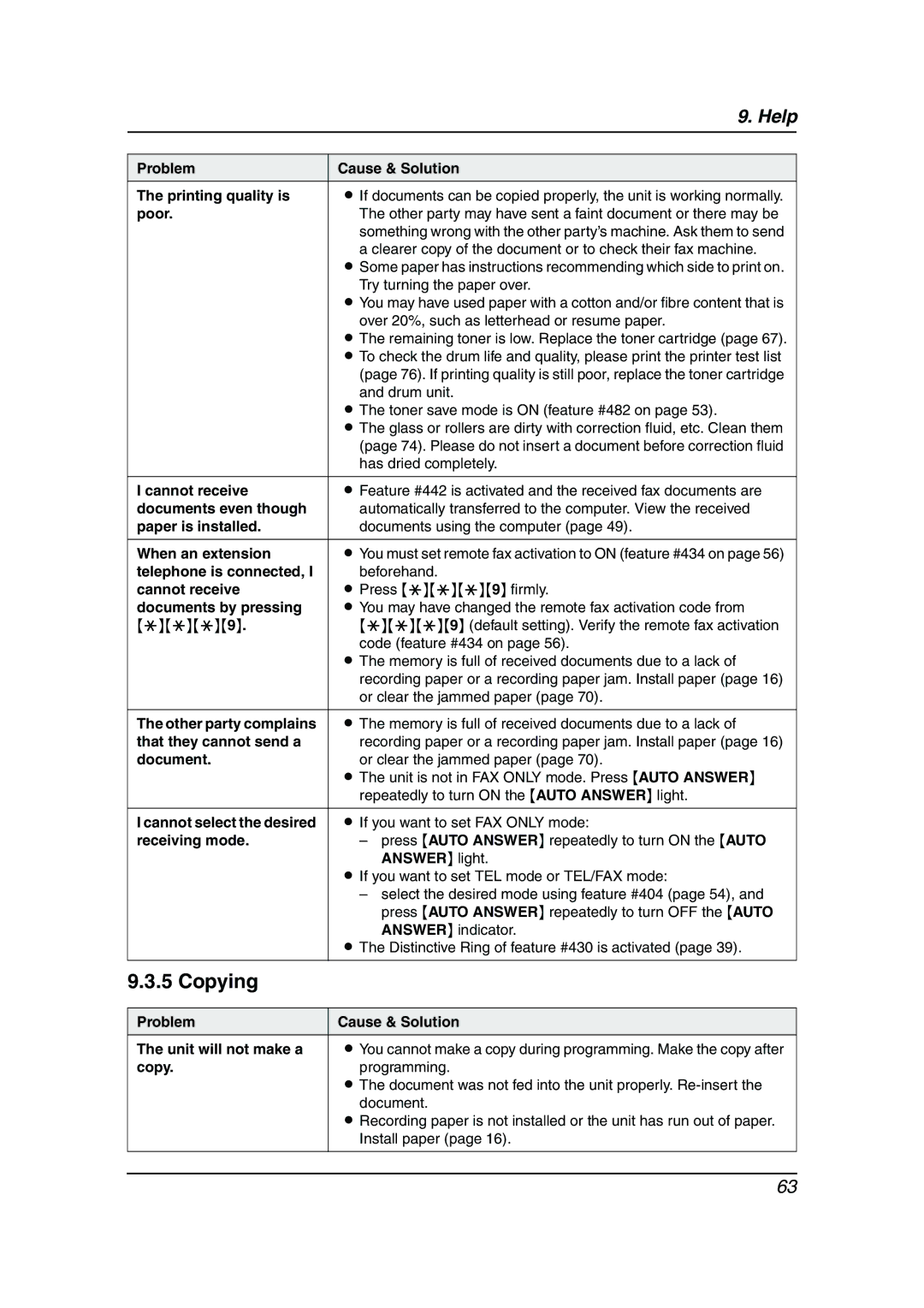 Panasonic KX-FLM653HK manual Copying 