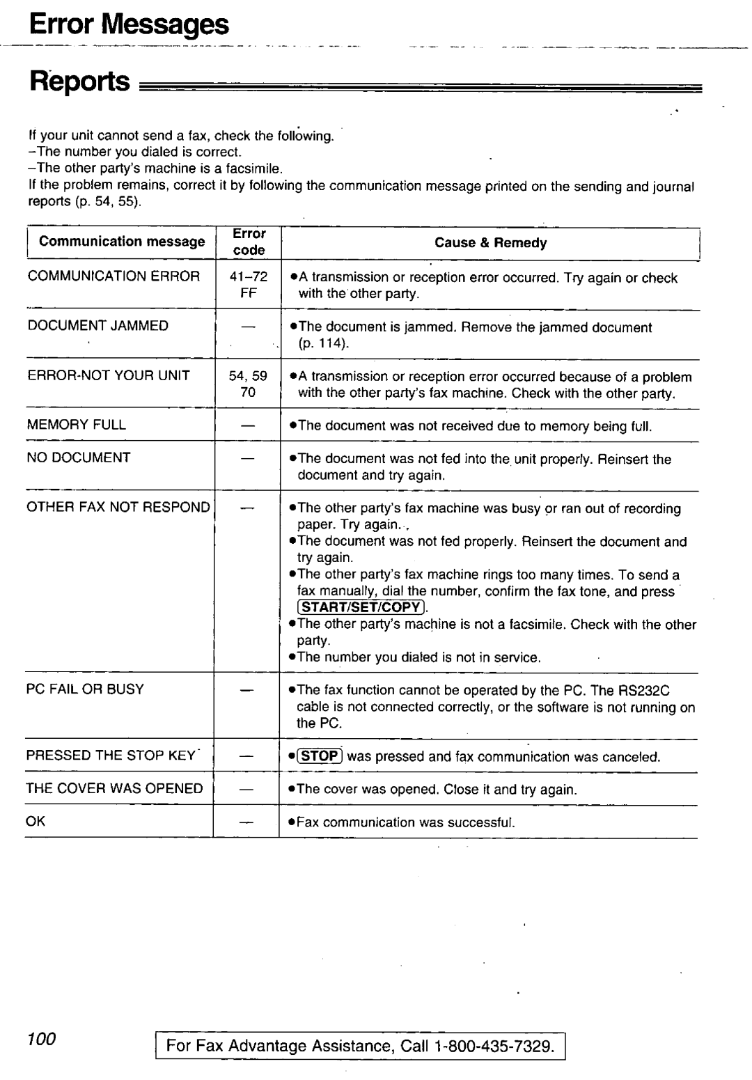 Panasonic KX-FM106 manual 