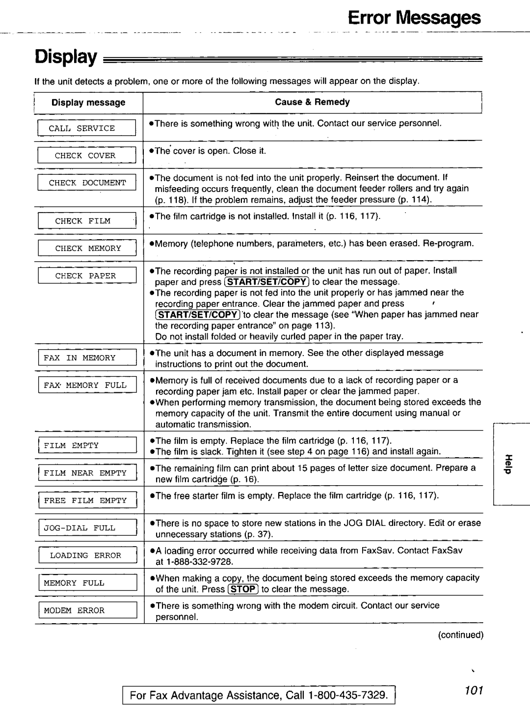 Panasonic KX-FM106 manual 