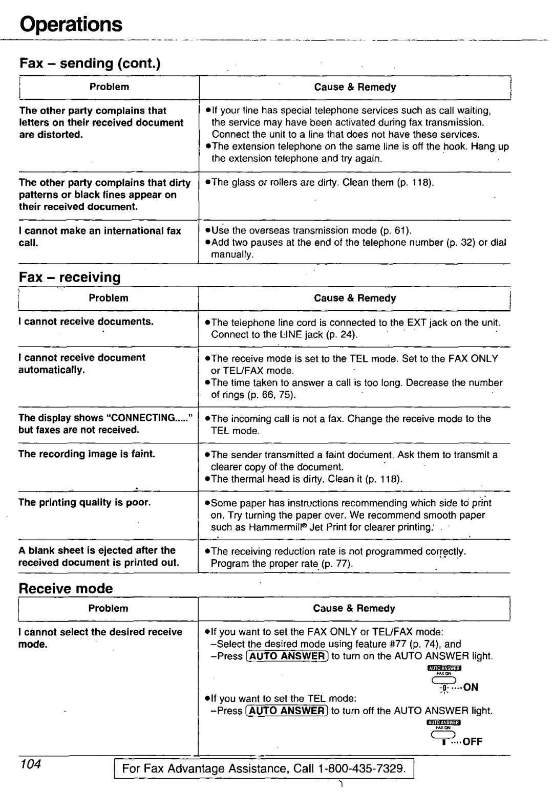 Panasonic KX-FM106 manual 