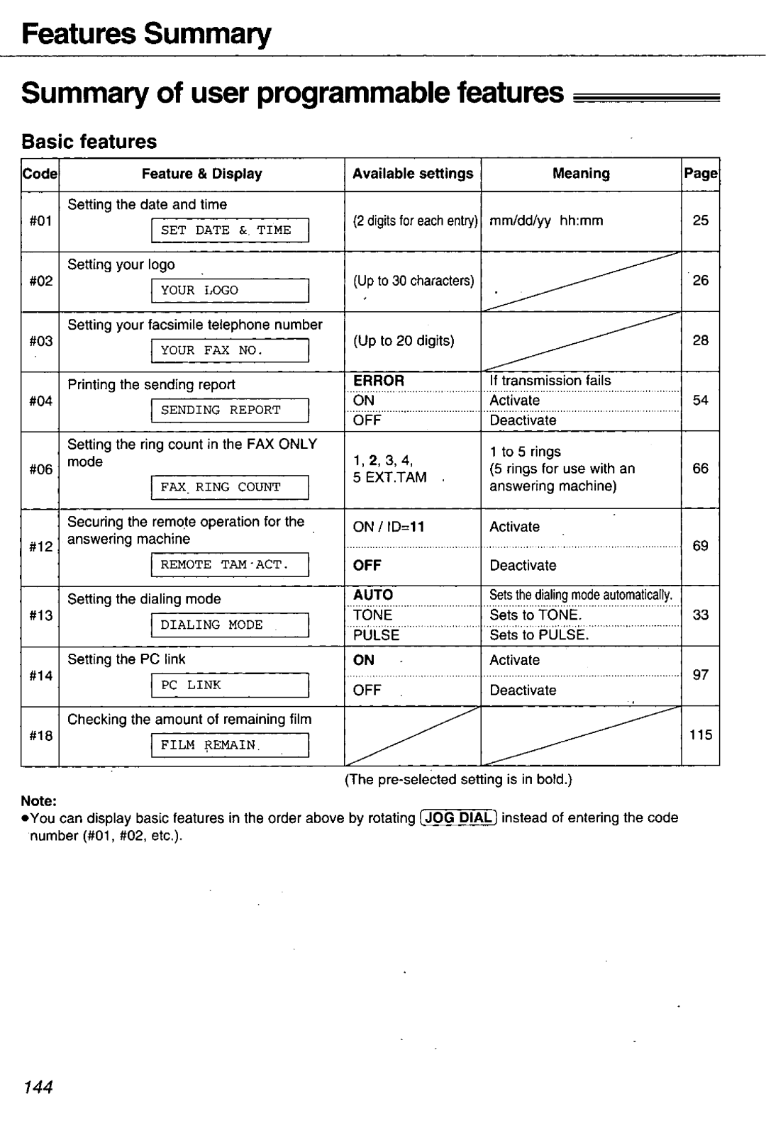 Panasonic KX-FM106 manual 