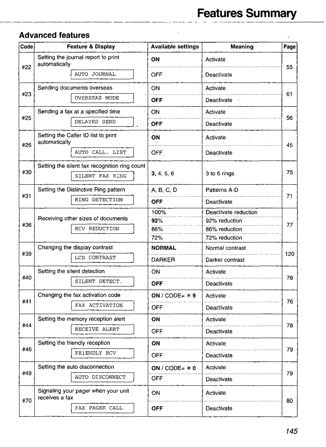 Panasonic KX-FM106 manual 