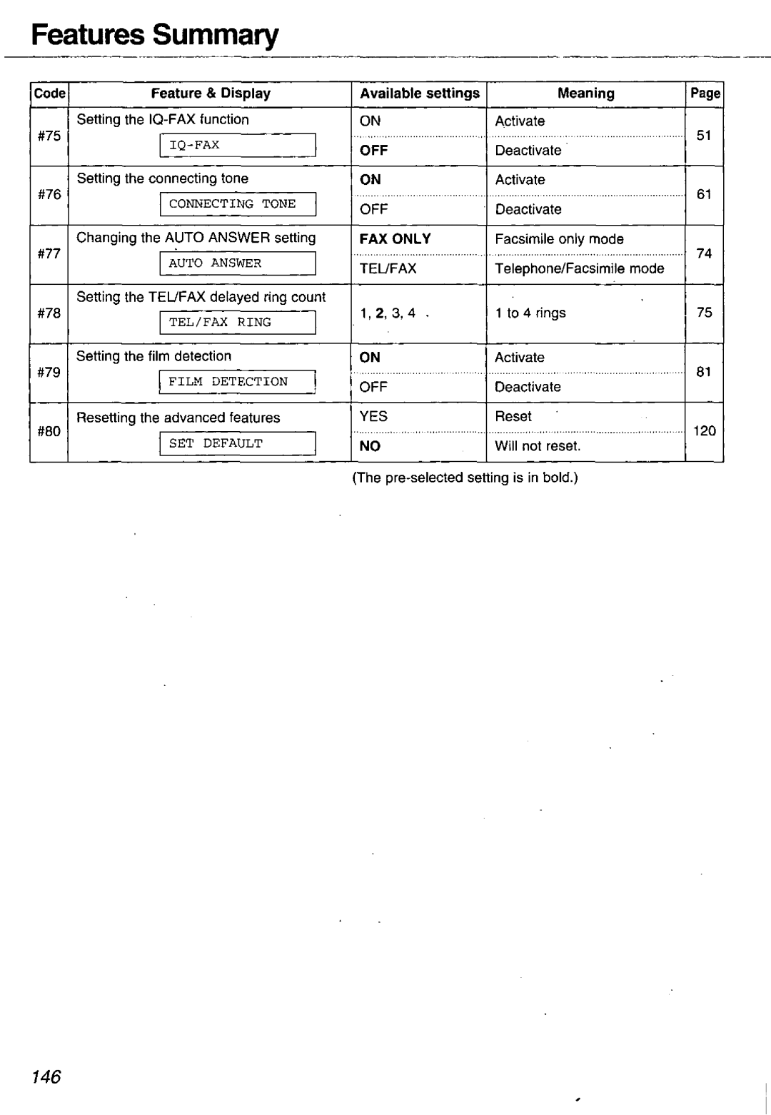 Panasonic KX-FM106 manual 